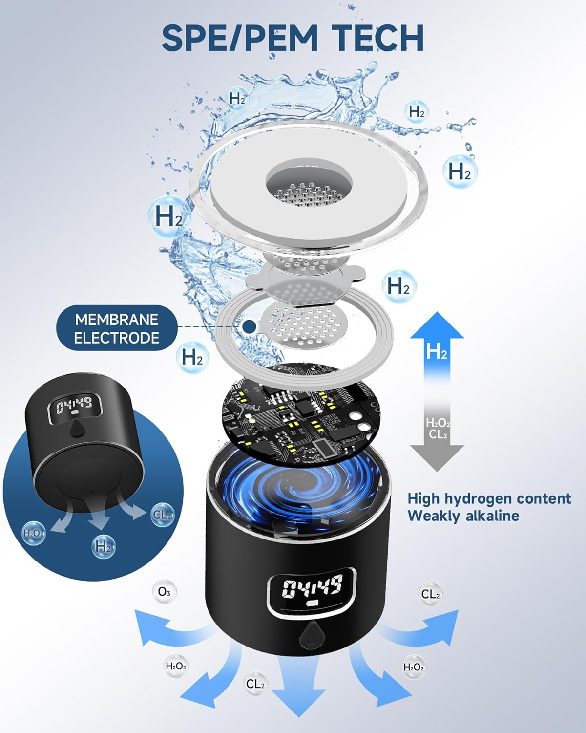 Hydrogen Water Bottle - Portable, Rechargeable, LED Timer, Aluminum and Glass, 5000 PPB Hydrogen in 10 Minutes, for Husband, Father, Friend & Family, for Sports, Home, Office (Black, 340ml)